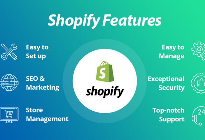 i-will-create-a-storefront-api-for-your-products
