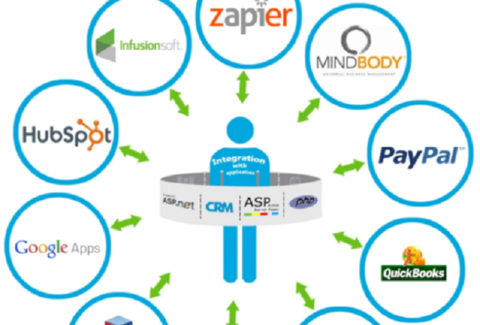 i-can-integrate-3rd-party-api-for-shopify-web-applications